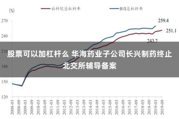 股票可以加杠杆么 华海药业子公司长兴制药终止北交所辅导备案