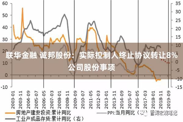 联华金融 诚邦股份：实际控制人终止协议转让8%公司股份事项