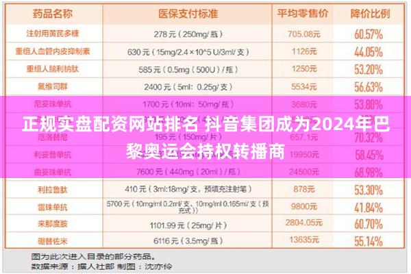 正规实盘配资网站排名 抖音集团成为2024年巴黎奥运会持权转播商