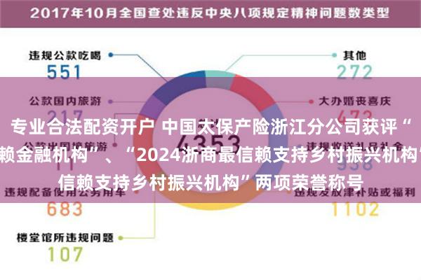 专业合法配资开户 中国太保产险浙江分公司获评“2024浙商最信赖金融机构”、“2024浙商最信赖支持乡村振兴机构”两项荣誉称号