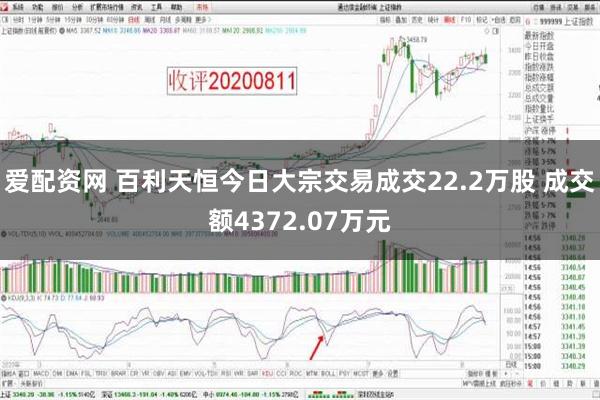 爱配资网 百利天恒今日大宗交易成交22.2万股 成交额4372.07万元