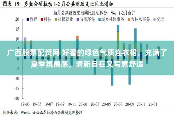 广西股票配资网 好看的绿色气质连衣裙，充满了夏季氛围感，清新自在又写意舒适