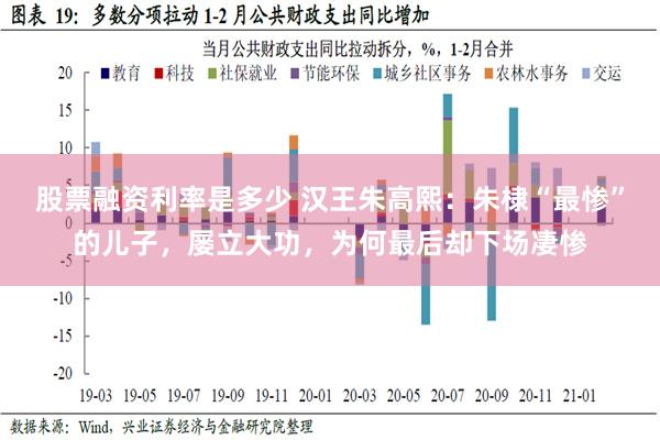 股票融资利率是多少 汉王朱高熙：朱棣“最惨”的儿子，屡立大功，为何最后却下场凄惨