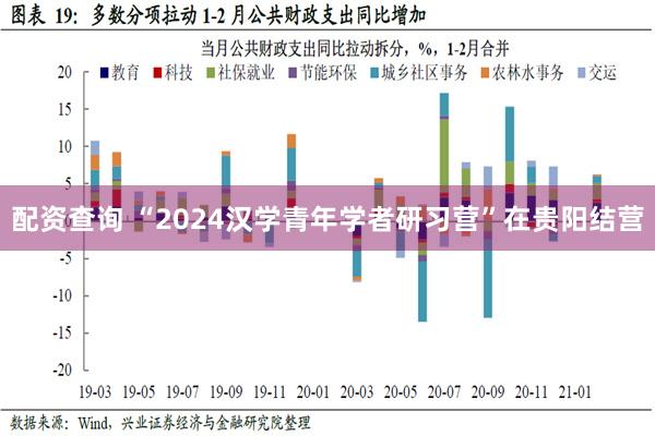 配资查询 “2024汉学青年学者研习营”在贵阳结营