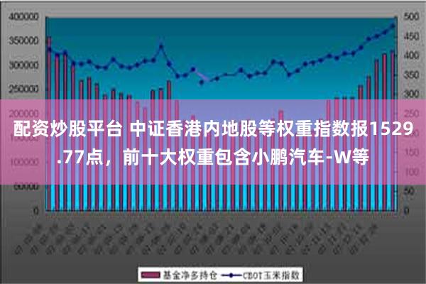 配资炒股平台 中证香港内地股等权重指数报1529.77点，前十大权重包含小鹏汽车-W等