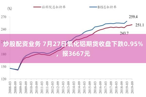 炒股配资业务 7月27日氧化铝期货收盘下跌0.95%，报3667元