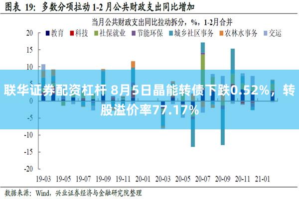 联华证券配资杠杆 8月5日晶能转债下跌0.52%，转股溢价率77.17%