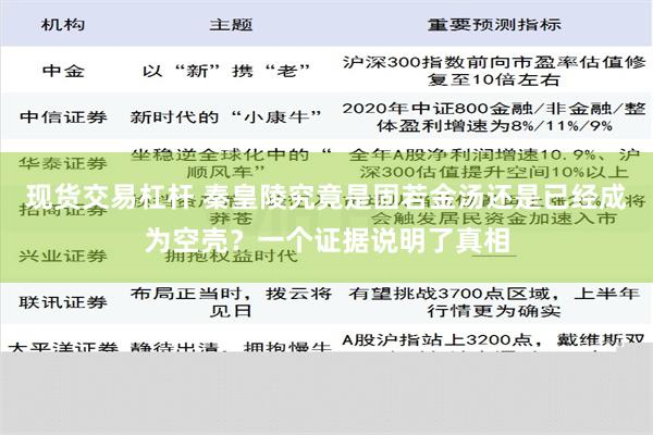 现货交易杠杆 秦皇陵究竟是固若金汤还是已经成为空壳？一个证据说明了真相