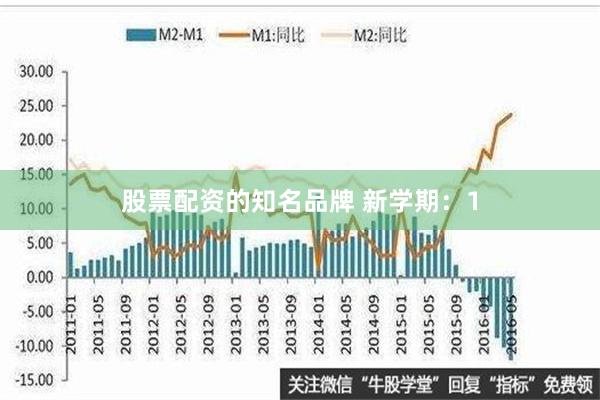 股票配资的知名品牌 新学期：1