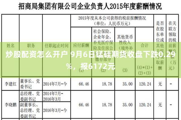 炒股配资怎么开户 9月6日锰硅期货收盘下跌0.29%，报6172元