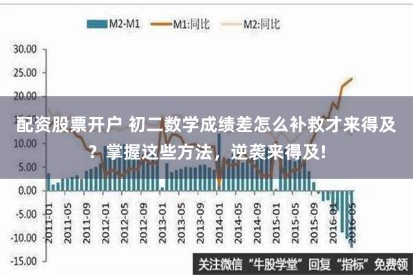 配资股票开户 初二数学成绩差怎么补救才来得及？掌握这些方法，逆袭来得及!