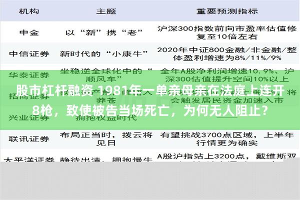 股市杠杆融资 1981年一单亲母亲在法庭上连开8枪，致使被告当场死亡，为何无人阻止？