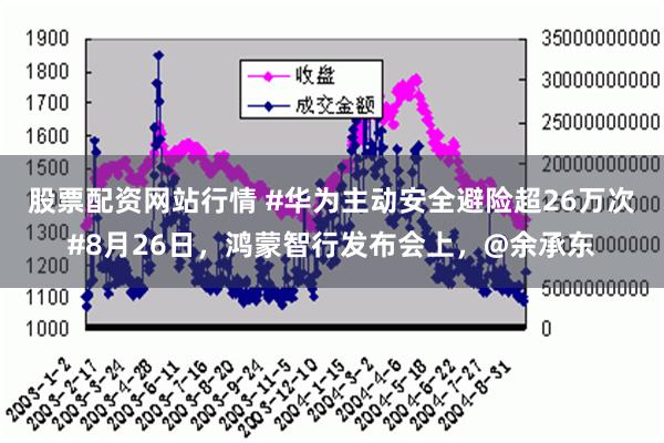 股票配资网站行情 #华为主动安全避险超26万次#8月26日，鸿蒙智行发布会上，@余承东