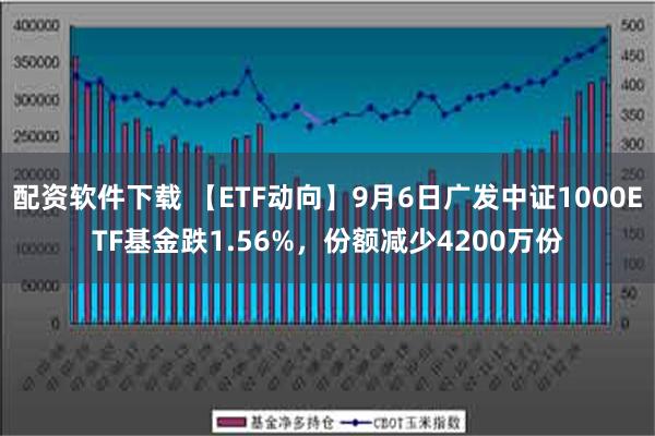 配资软件下载 【ETF动向】9月6日广发中证1000ETF基金跌1.56%，份额减少4200万份