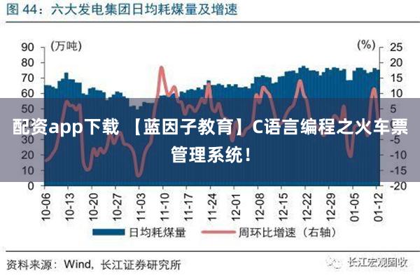 配资app下载 【蓝因子教育】C语言编程之火车票管理系统！