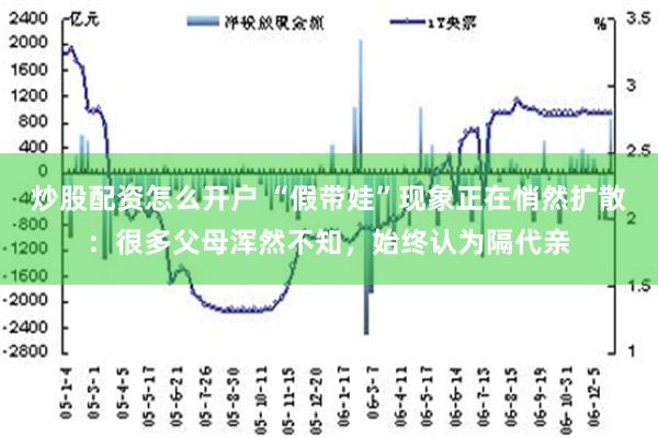 炒股配资怎么开户 “假带娃”现象正在悄然扩散：很多父母浑然不知，始终认为隔代亲