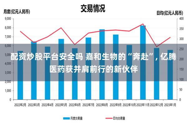 配资炒股平台安全吗 嘉和生物的“奔赴”, 亿腾医药获并肩前行的新伙伴