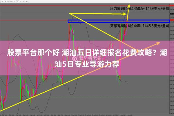 股票平台那个好 潮汕五日详细报名花费攻略？潮汕5日专业导游力荐