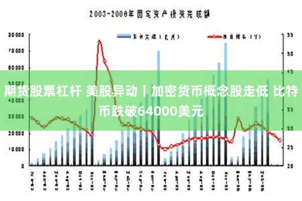 期货股票杠杆 美股异动丨加密货币概念股走低 比特币跌破64000美元