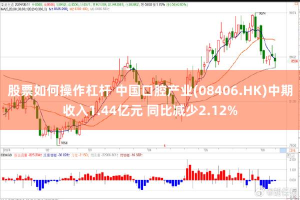 股票如何操作杠杆 中国口腔产业(08406.HK)中期收入1.44亿元 同比减少2.12%