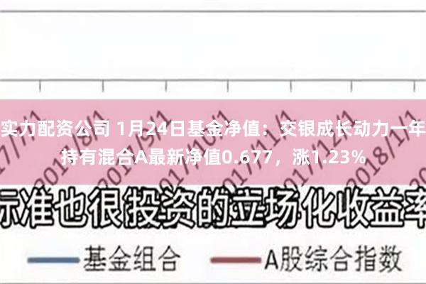 实力配资公司 1月24日基金净值：交银成长动力一年持有混合A最新净值0.677，涨1.23%