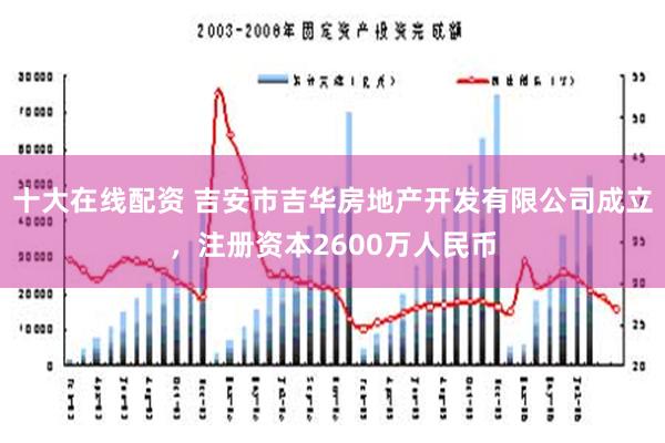 十大在线配资 吉安市吉华房地产开发有限公司成立，注册资本2600万人民币