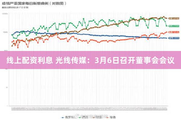 线上配资利息 光线传媒：3月6日召开董事会会议